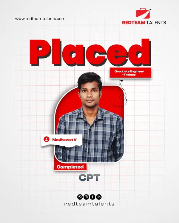 placed-madhavan.webp