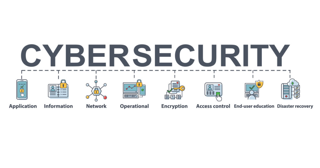 Kerala's Premier Cybersecurity Training Institute