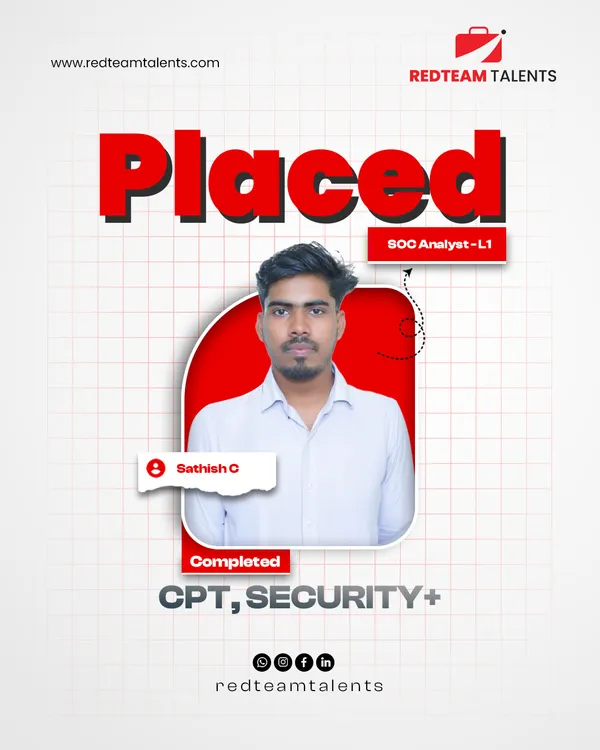 placed-Sathesh-talents.webp