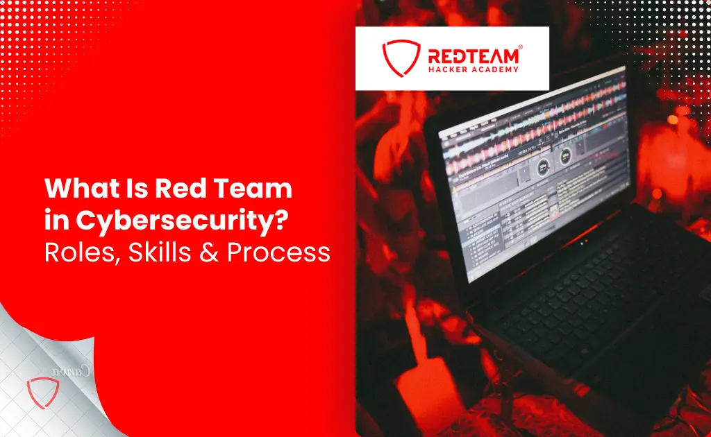 article about What Is Red Team in Cybersecurity.